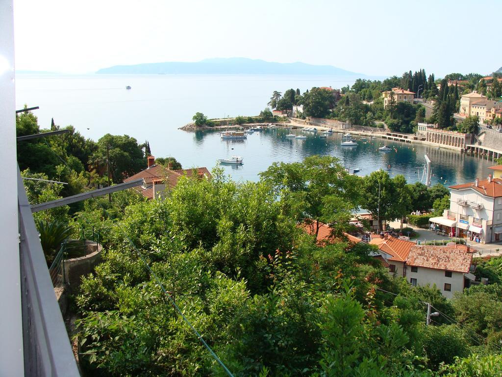 Branka Apartament *